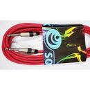 Cable para Guitarra SOUNDTRACK GT20R 6.3mm Ambas Puntas